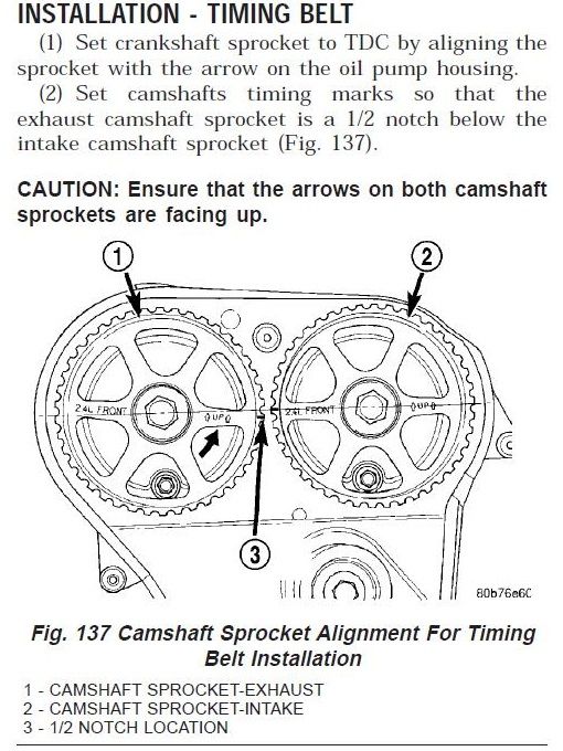 Bent Valves? Dodge SRT Forum